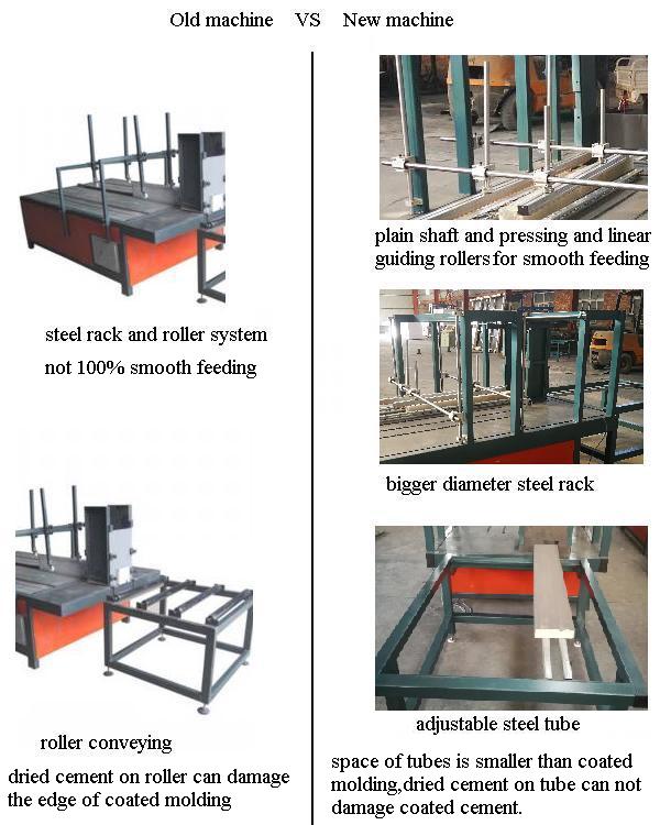 automatic foam coater machine for arthitectural moldings