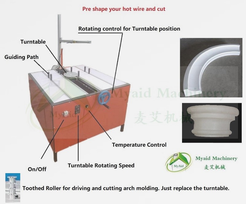 hot wire foam cutting machine for EPS shapes