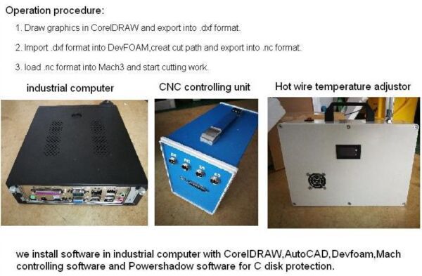 operation on cnc hot wire cutter