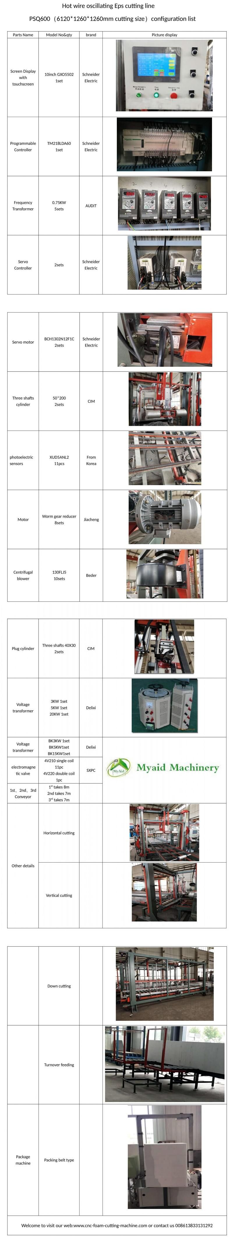 styrofoam cutting line